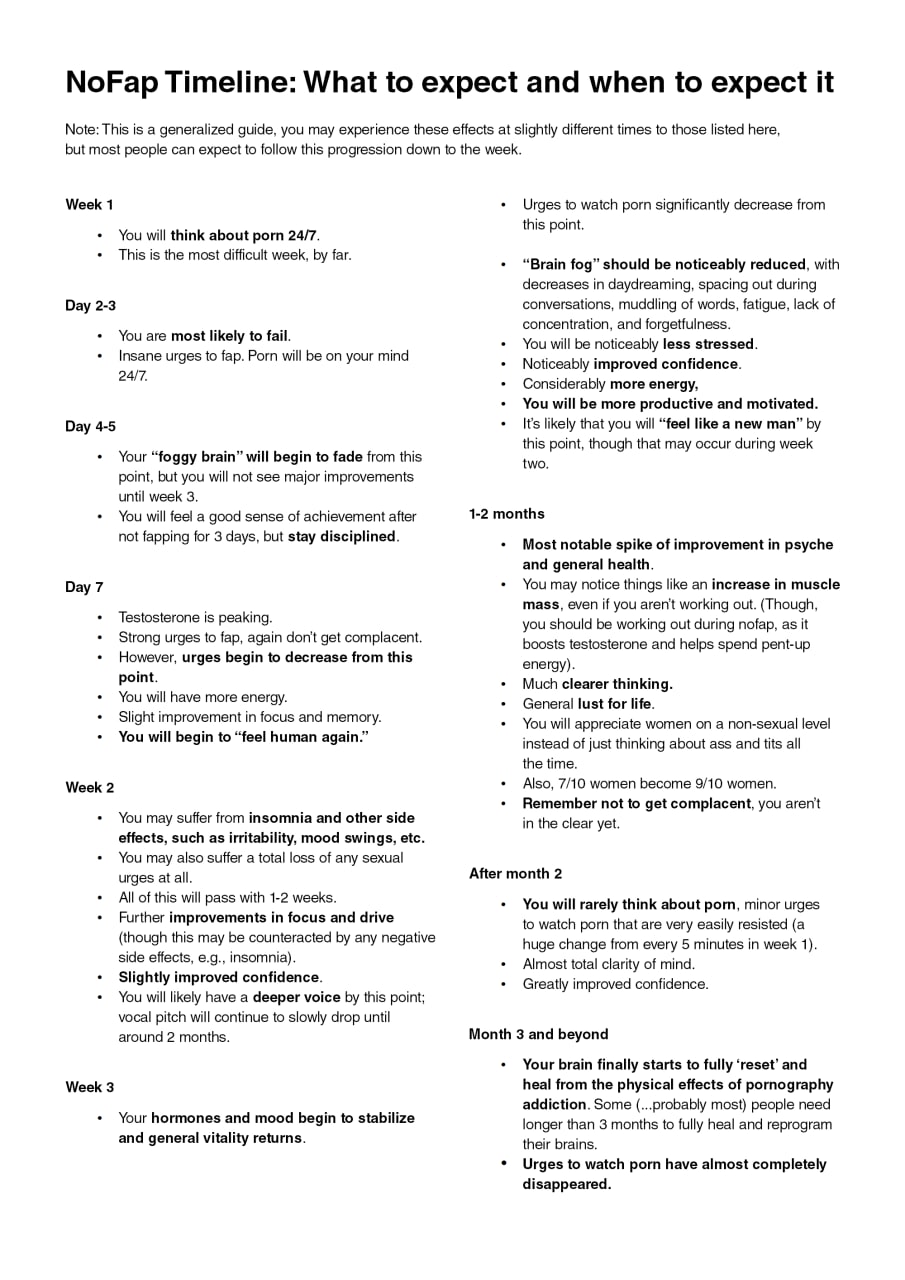 no fap timeline